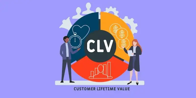 increase customer lifetime value (clv)