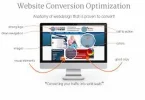 website conversion optimization