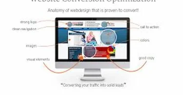 website conversion optimization