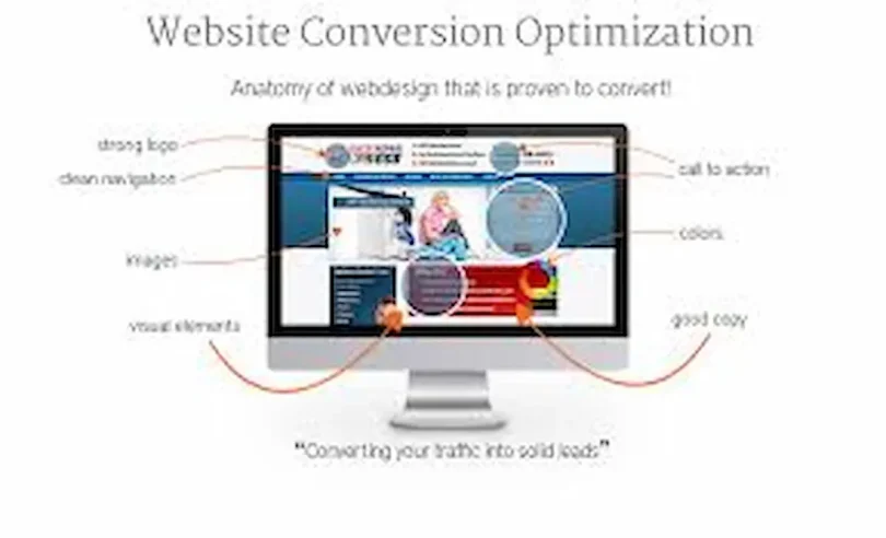 website conversion optimization