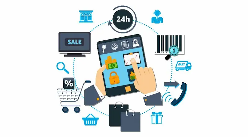 why ecommerce is growing so fast